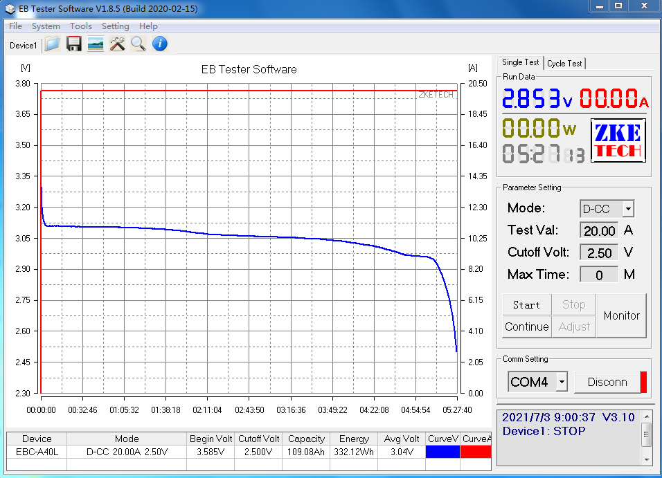 lifepo4 battery cell chart