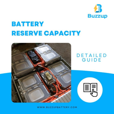 Battery Reserve Capacity