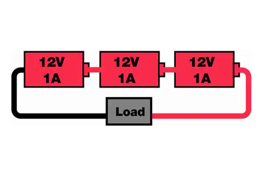 Methods To Test Battery Performance In Series And Parallel!