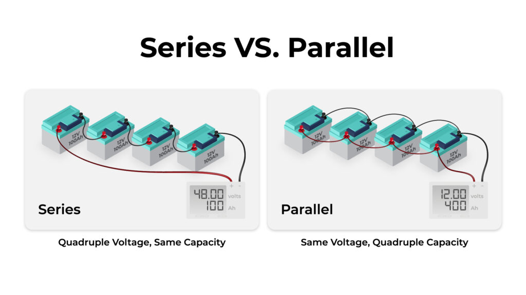 Series Vs. Parallel