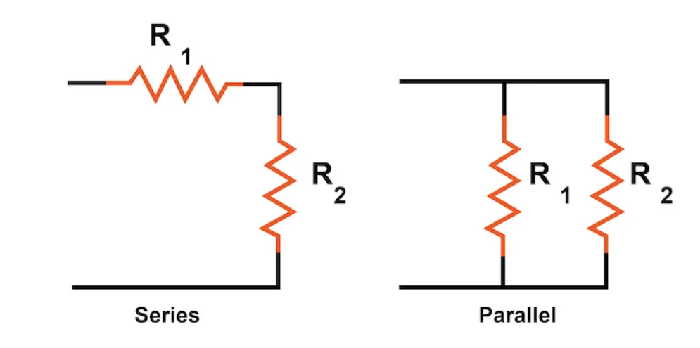 Series vs. Parallel Comparison!