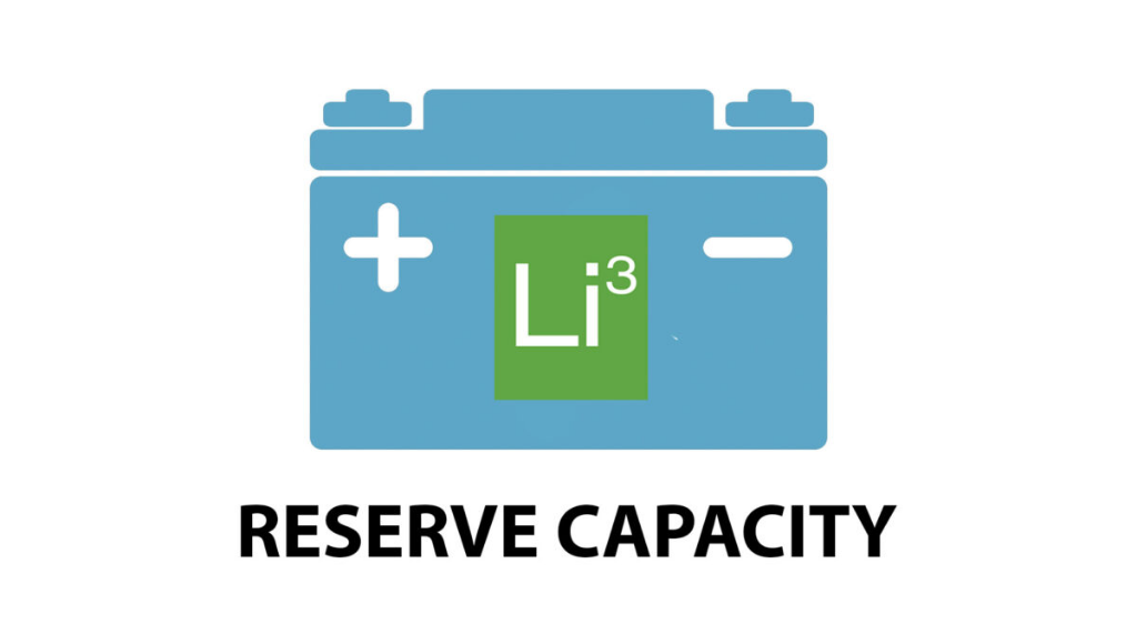 Understanding the Fundamentals of Battery Reserve Capacity!