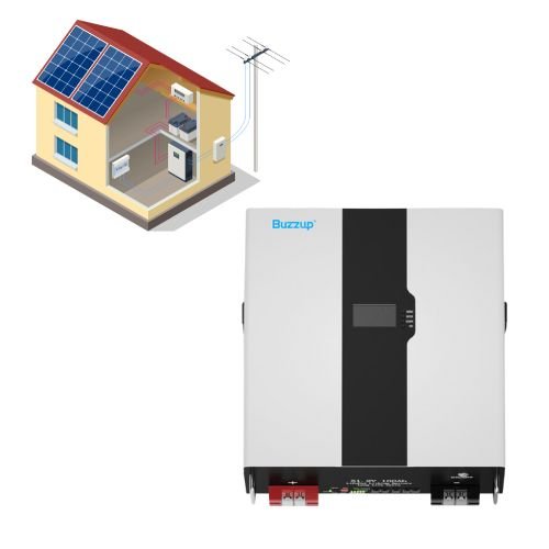 solar energy storage