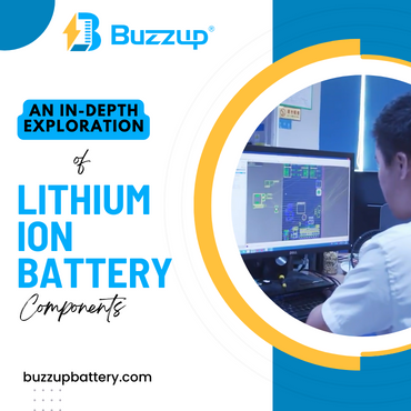Exploration of Lithium Ion Battery Components Title Image
