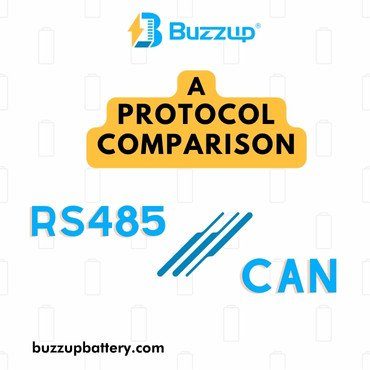 RS 485 Vs CAN