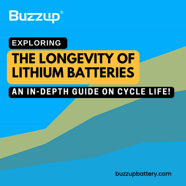 The Longevity of lithium Battery Title Image